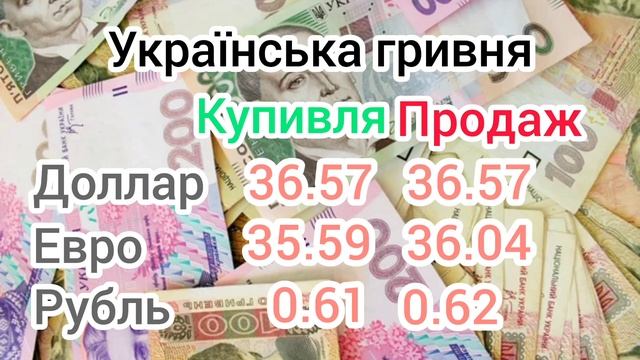курс доллара на 02 октября 22 смотреть онлайн