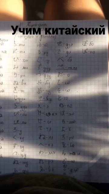 Учим Китайский Язык смотреть онлайн