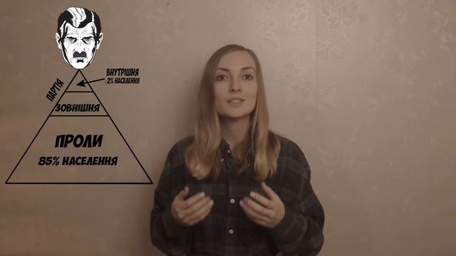 1984: чи пильнує за тобою Старший брат? смотреть онлайн