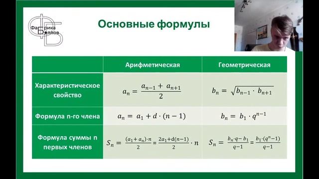 Арифметическая и геометрическая прогрессии: теория и практика (Задания 11 и 19) | ФАБРИКА БАЛЛОВ смотреть онлайн