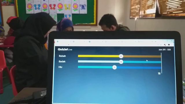 The use of quizlet in teacher training at Islamic school Ar Rohmah Motik.