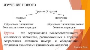 3  Периодический закон и система химических  элементов  Д. И. Менделеева