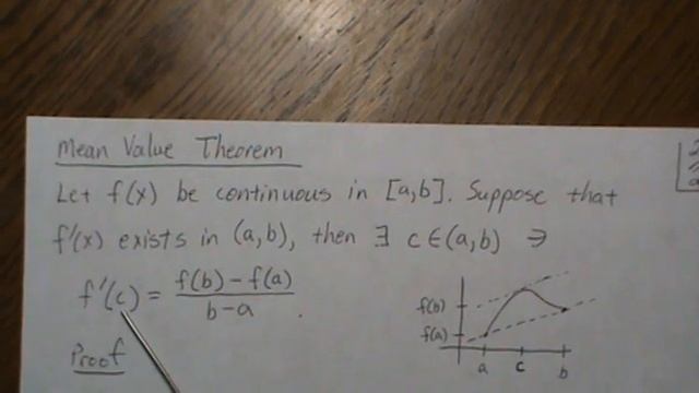 Rolles Theorem and Mean Value Theorem