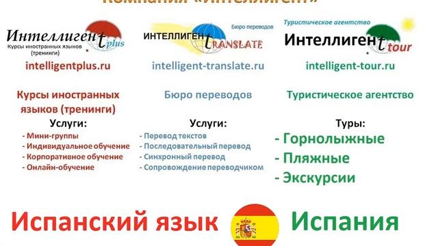 Вы принимаете еврочеки? Фразы на испанском языке. Испанский язык