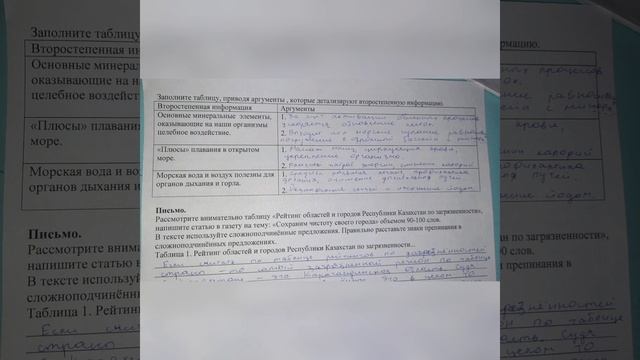 1-Тоқсан.БЖБ.Орыс-Тілі.9-Сынып.ЖАУАПТАРЫ! / СОР по русскому языку по 9-классу 1-четверти смотреть онлайн