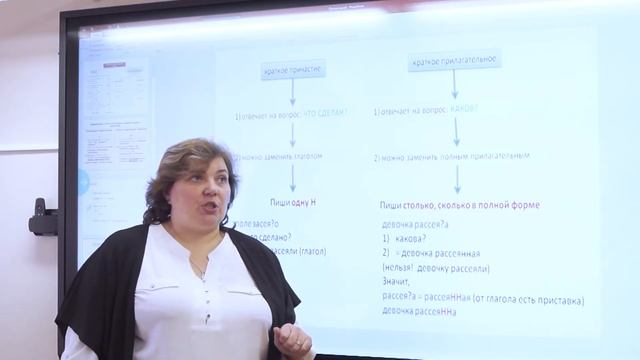 Русский язык. Задание 15 смотреть онлайн