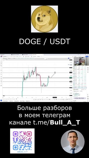 Куда пойдет DOGE в 2025 #shorts - аналитика, тех.анализ #инвестиции #dogecoin #doge #альткоины