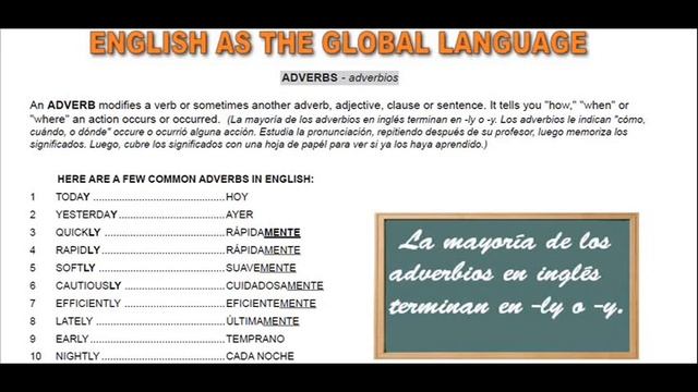 Adverbs in English and Spanish, p.56 смотреть онлайн