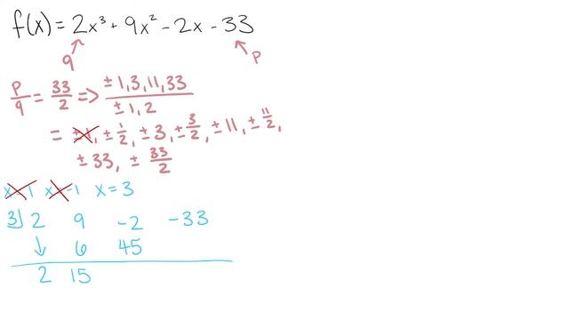 How to Factor Polynomials using the Rational Roots Theorem | Factoring Polynomial Functions