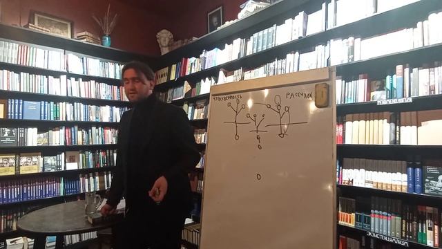 Трансцендентальная дедукция категорий. Лекция №5 курса "Философия Иммануила Канта" смотреть онлайн