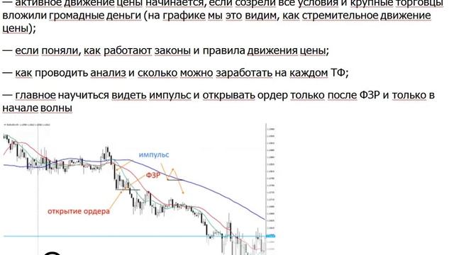 Теория по Форексу. Основы движения цены