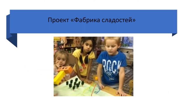 Студенческое научное общество кафедры дошкольной дефектологии Института детства МПГУ смотреть онлайн