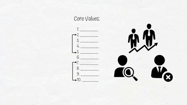 DELIVERING HAPPINESS by Tony Hsieh | Core Message смотреть онлайн