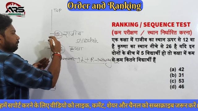 Order & Ranking (Minimum & Maximum concept)||Order & Ranking part 5 ||Order & Ranking by Rahul Sir|