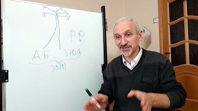 Как определить что ложно, а что истинно