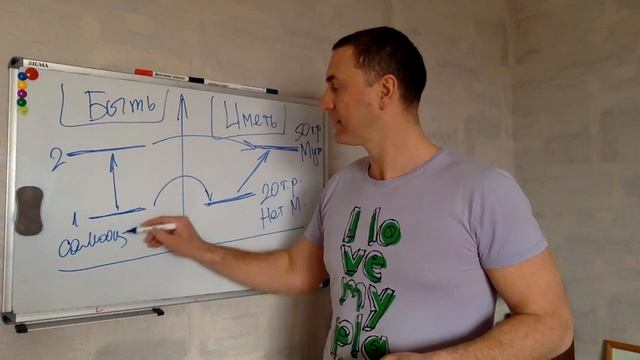 Часть 2. Как Женщине построить УСПЕШНЫЕ отношения с ДОСТОЙНЫМ Мужчиной? смотреть онлайн