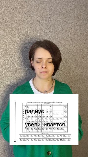 Периодический закон смотреть онлайн