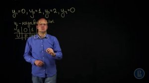 Суть метода максимального правдоподобия