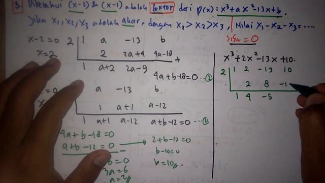 Teorema faktor Suku Banyak - Matematika Minat kelas 11 SMA
