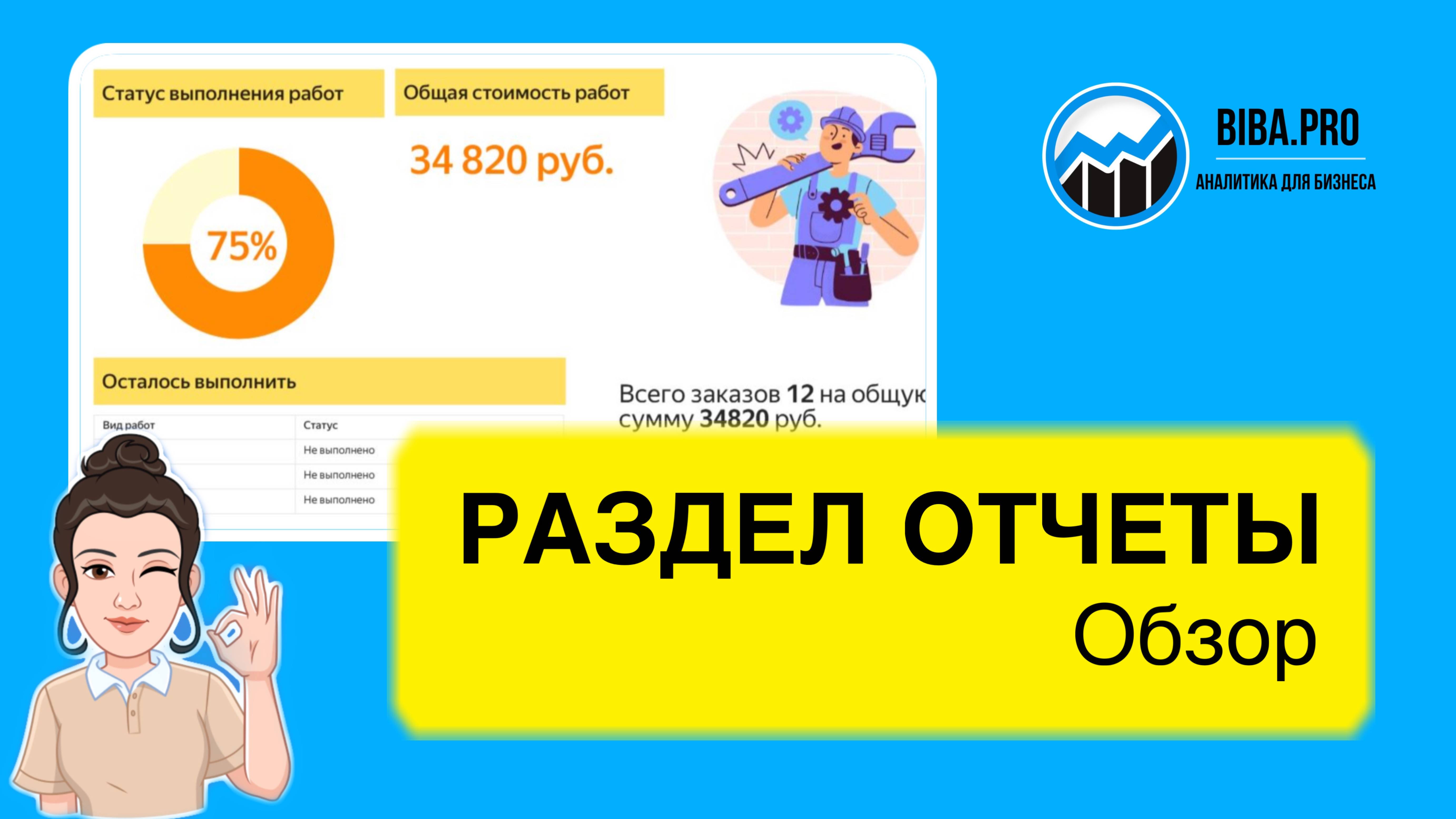 Обзор раздела Отчеты в DataLens. Что такое и зачем нужно? Обучение для начинающих