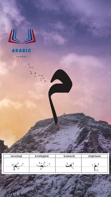 Буква «мим» – арабский алфавит / The arabic alphabet – harf «mim»حرف الميم بصوت الشيخ أيمن سويد смотреть онлайн