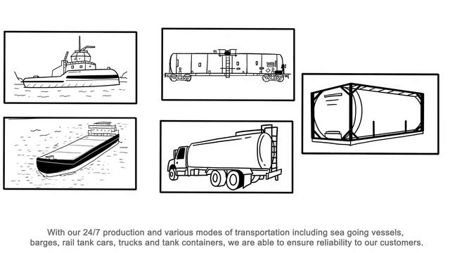 Rubber + PE Monomers in 60 seconds | Evonik смотреть онлайн