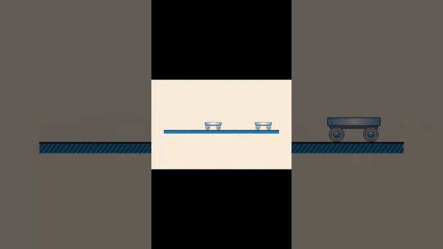 Физика-инерция смотреть онлайн