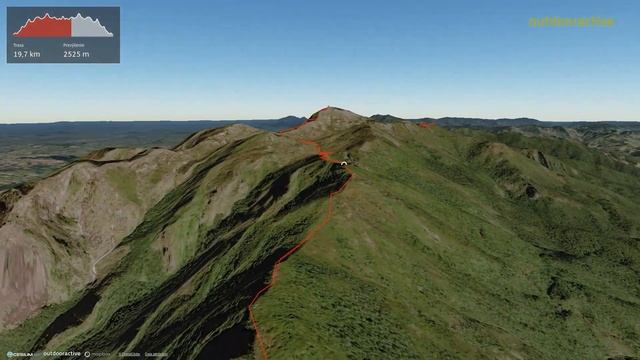 Pico da Cabeça de Touro смотреть онлайн