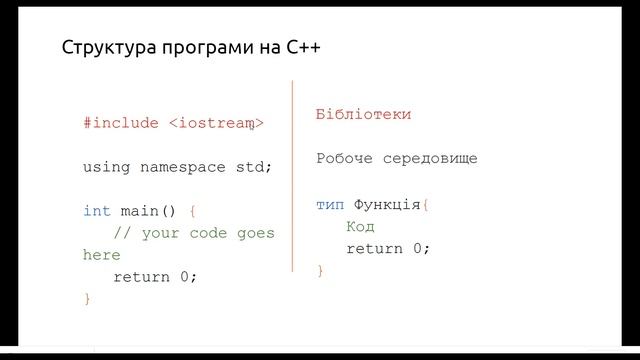 Dragon_code_21 смотреть онлайн