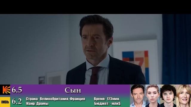 10 ЛУЧШИХ НОВЫХ ФИЛЬМОВ 2023-22 ГОДА. ДЛЯ ТЕХ КТО УСТАЛ ОТ ВТОРОСОРТНОГО КИНО