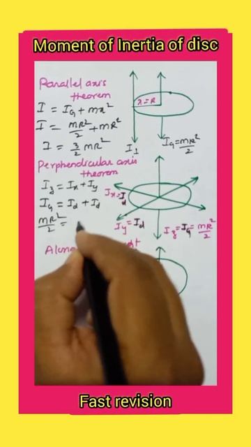 Speed revision of moment of Inertia of disc | #shorts #ALLAH |PHYSICS CHEAT CODES |