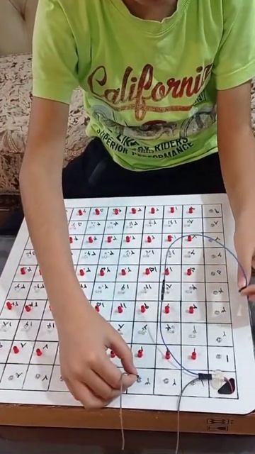 Multiplication table смотреть онлайн