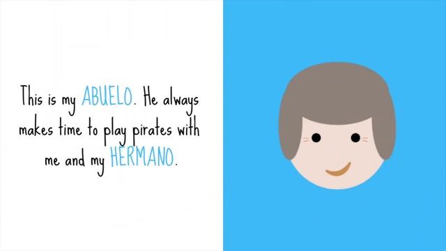 Spanish Children's Books | Family | Beginner Spanish for Kids смотреть онлайн