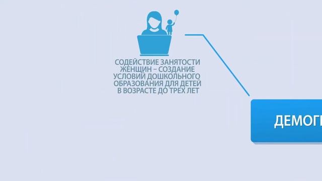 05 Национальный проект  - Демография