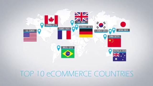 INFINii Инфиниай Электронная коммерция для каждого Promо video на русском языке смотреть онлайн