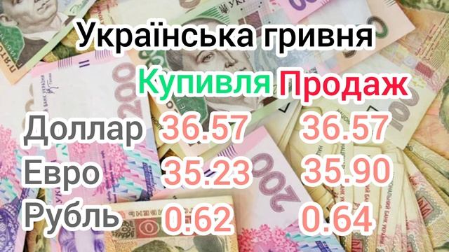 курс доллара на 1 октября 22 смотреть онлайн