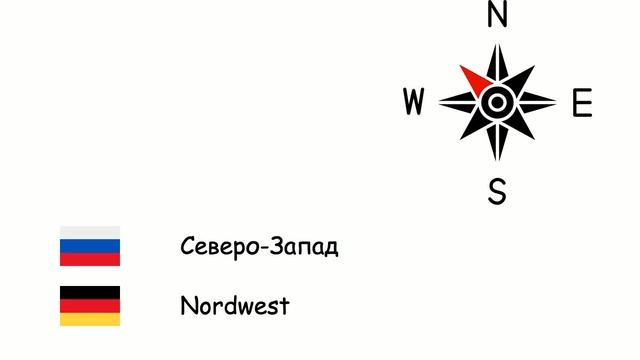 Направления (Немецкий язык) (ru-de) смотреть онлайн