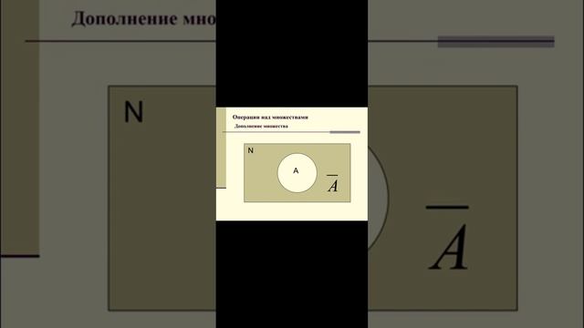 Множества и круги Эйлера смотреть онлайн