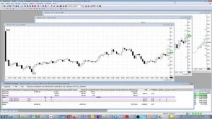 ММВБ = Московская Биржа = стоит ли инвестировать?