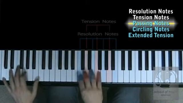 Free Piano Lesson - Improvisation & Soloing Ideas смотреть онлайн
