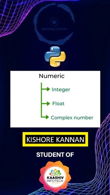 Python Numeric- Python course in Chennai - #KaashivInfotech  #kaashivinfotech #kaashivreviews