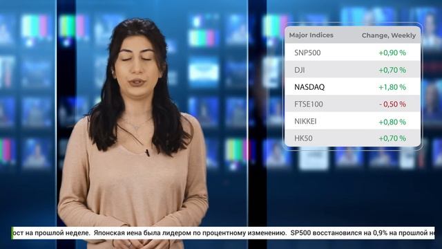 Глобальные рынки восстанавливаются по мере ослабления геополитической напряженности | IFC Markets