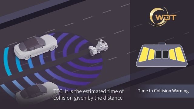 RD9 Anti-Collision Avoidance Radar Demonstration | How It Works