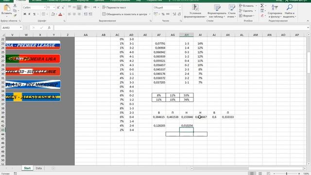 Парсер IncoSJ. Урок 11. Делаем парсер и программу для футбола смотреть онлайн