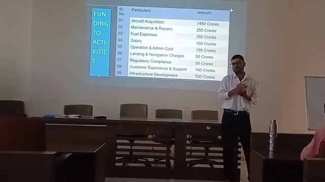 cost analysis presentation in CA orientation batch || my first presentation смотреть онлайн
