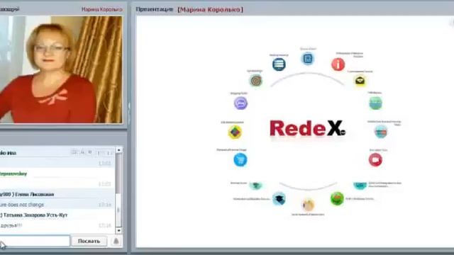 Redex Презентация на Английском языке Редекс Преимущества развивать бизнес на биткойн смотреть онлайн