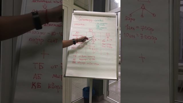 Первая встреча смотреть онлайн