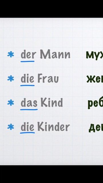 Немецкий язык A1 | deutsch A1 | Курсы немецкого #немецкийснуля #немецкийязыкдляначинающих #shorts