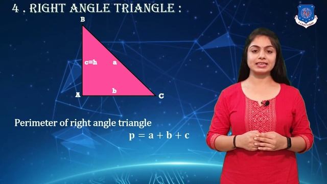 Mathematics-Formulae of Area and Perimeter of Plane Figures