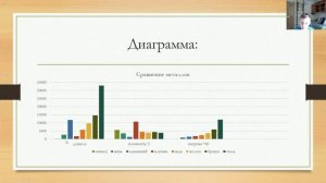 Сравнение металлов: по плотности, по макс. нагрузке, по длине само разрыва.